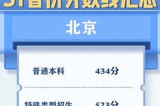 有点铁！博扬尼克斯首秀10中3&三分6中2 得11分3篮板